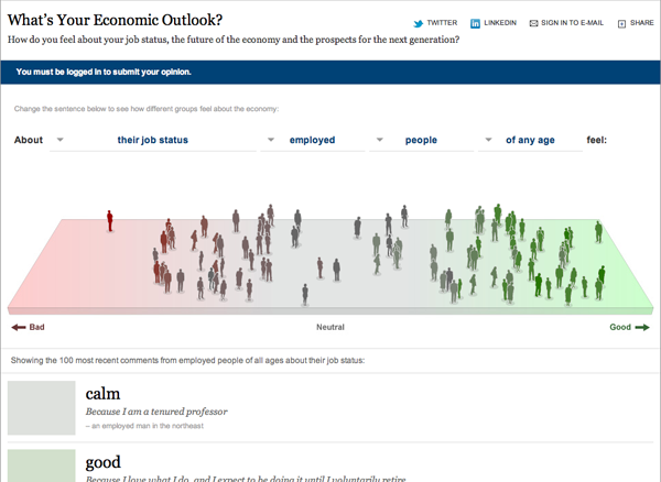 Economic Outlook, scaled
