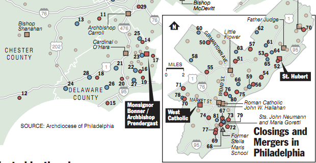 Cropping of the School Closures in the Archdiocese of Philadelphia