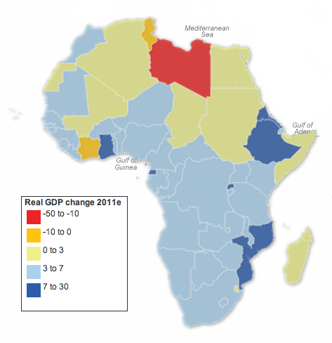 African GDP growth