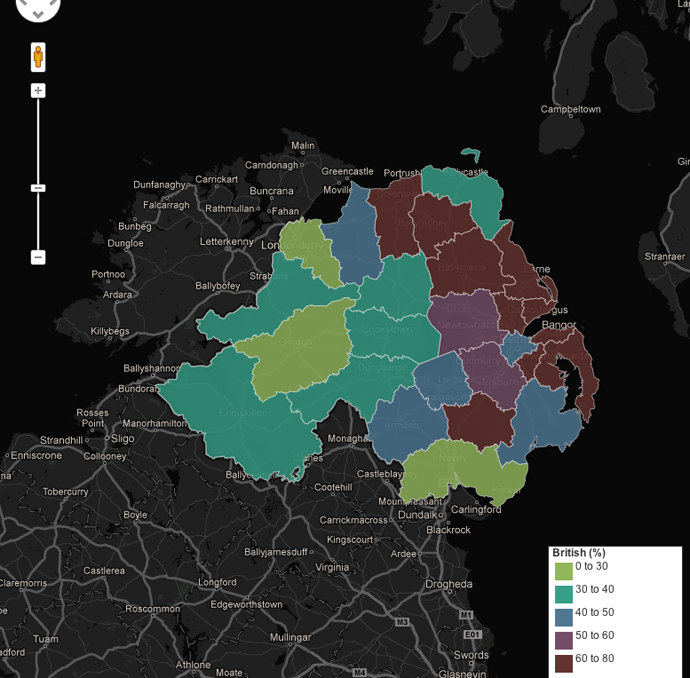 British identity in Northern Ireland