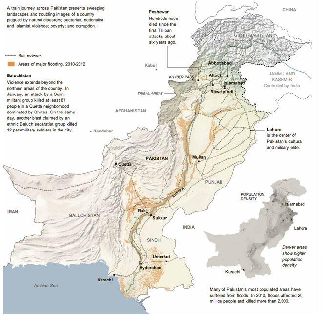 Pakistan's Troubles