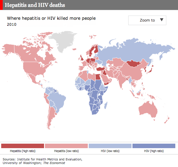 Hepatitis vs HIV
