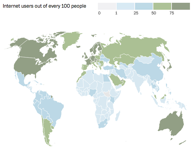 Internet users