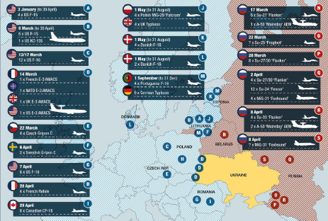 NATO's deployments
