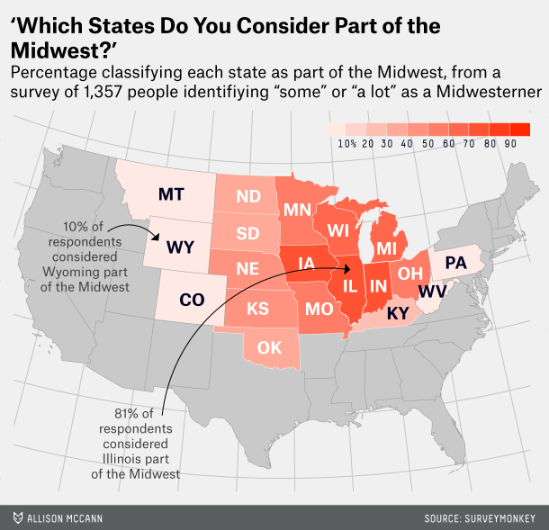 Defining the midwest
