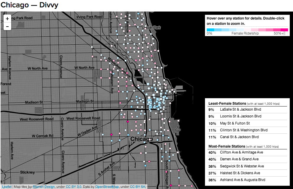 Chicago's cycling gender gap