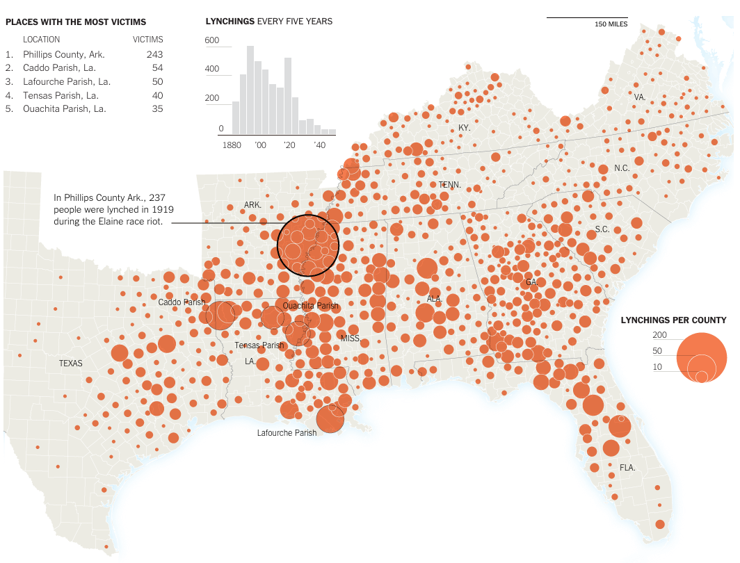 Locations of lynchings across the South, 1877–1950
