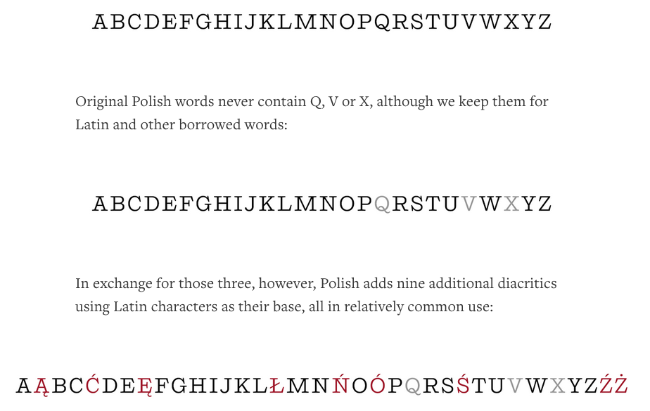English vs. Polish alphabets
