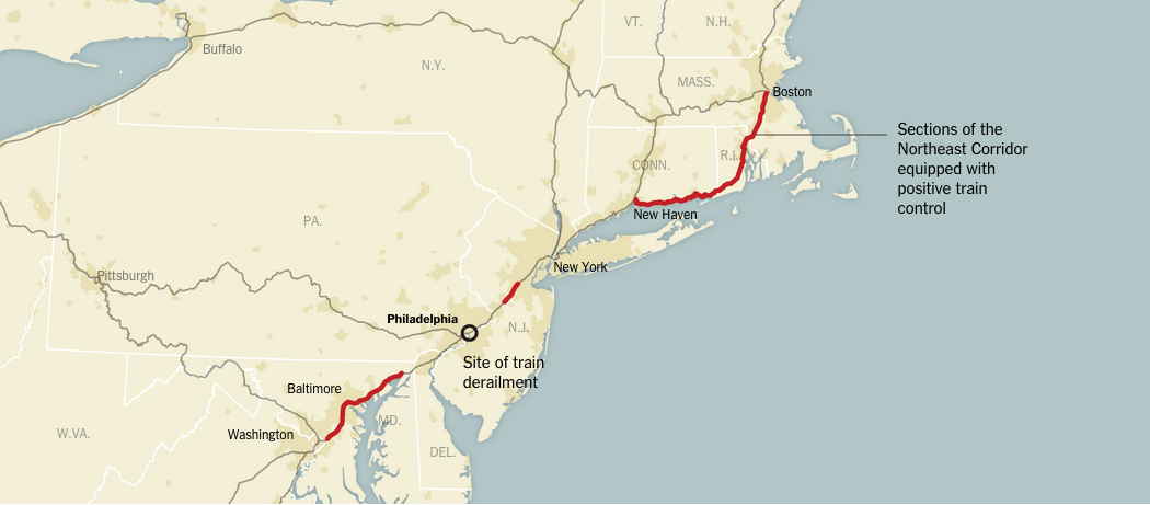 Positive train control implemented on the Northeast Corridor