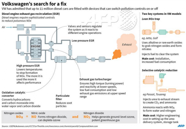 How The Diesel Engine Works Coffee Spoons