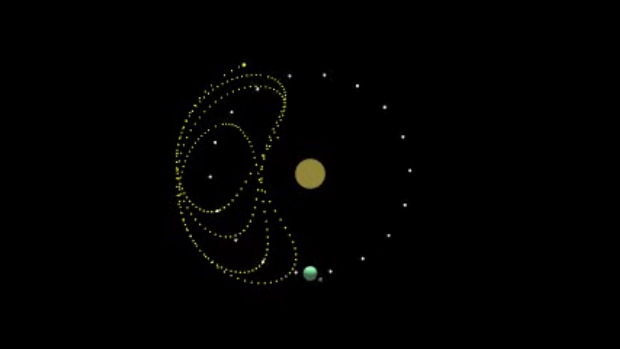 Cruithne's orbit