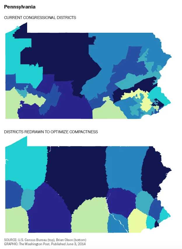 Comparing a gerrymandered Pennsylvania to a not-so-much option