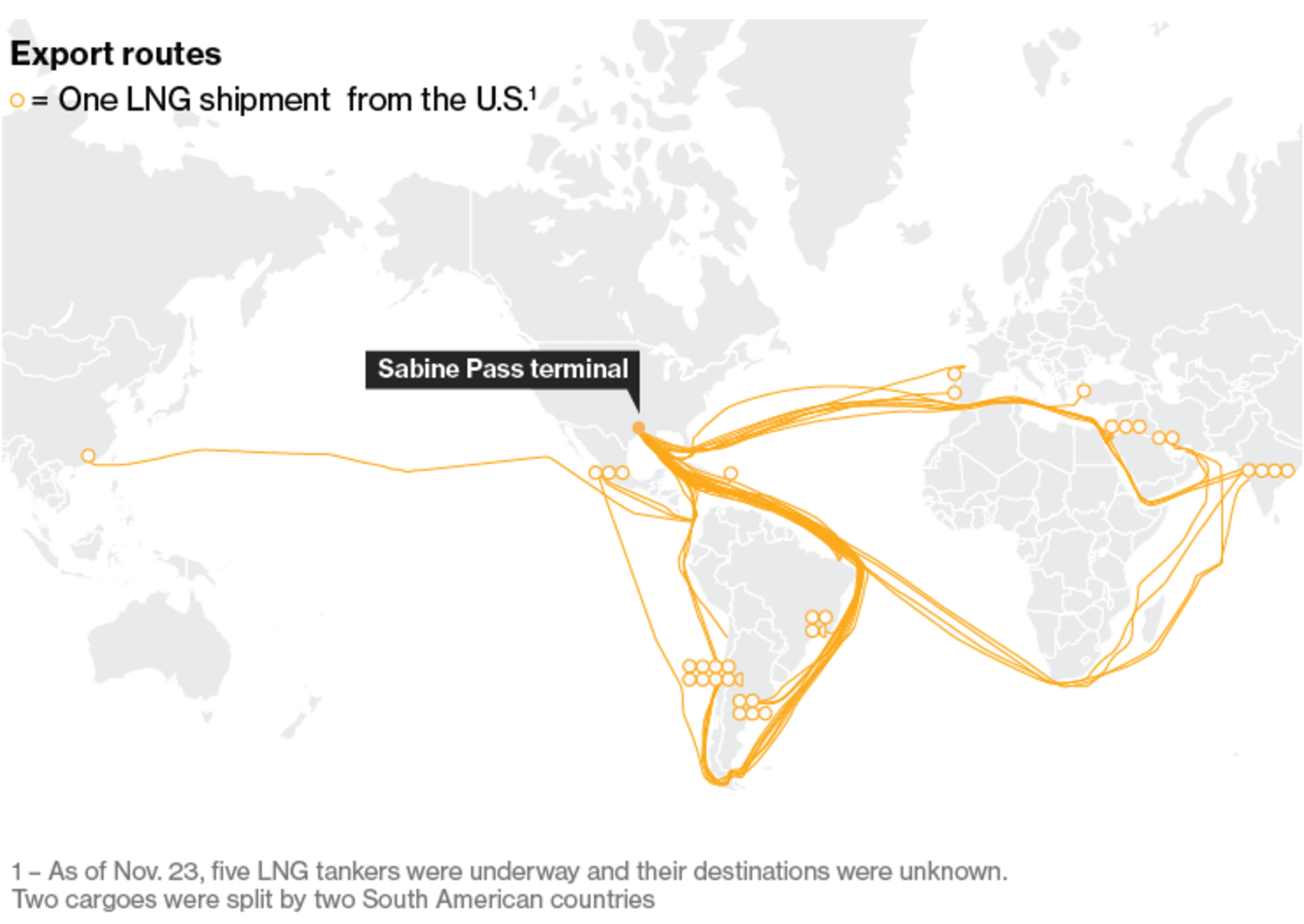 Where US liquefied natural gas (LNG) has been sent
