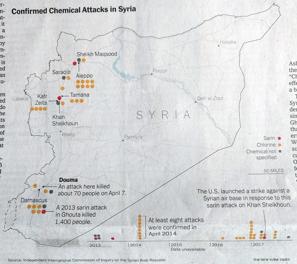 Note the timeline in the lower-right to provide context of when and how frequent the chemical attacks have been