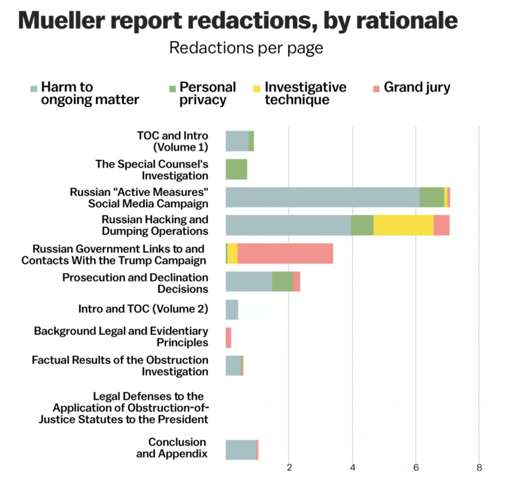 Redaction Action Coffee Spoons