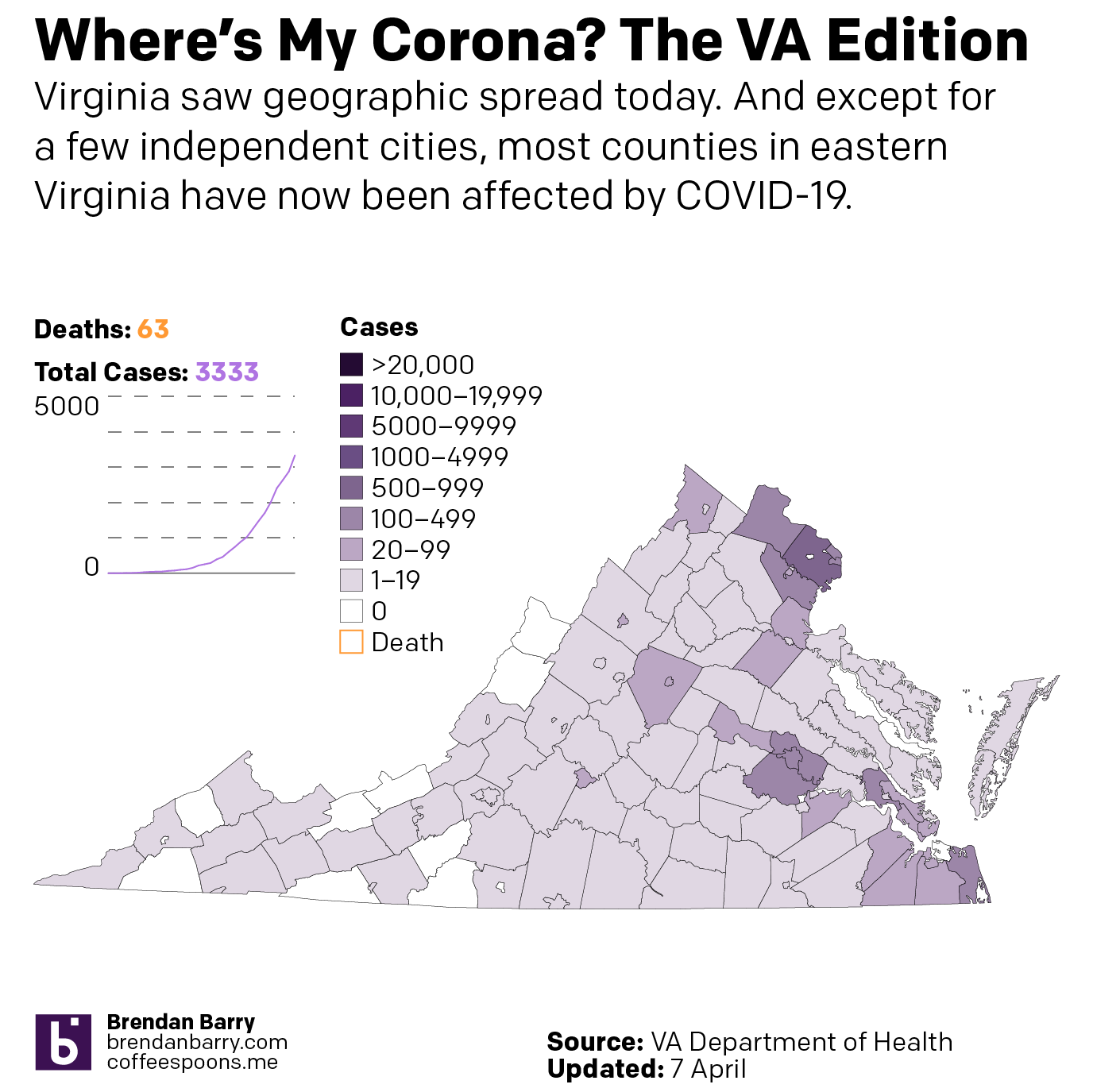 The condition in Virginia