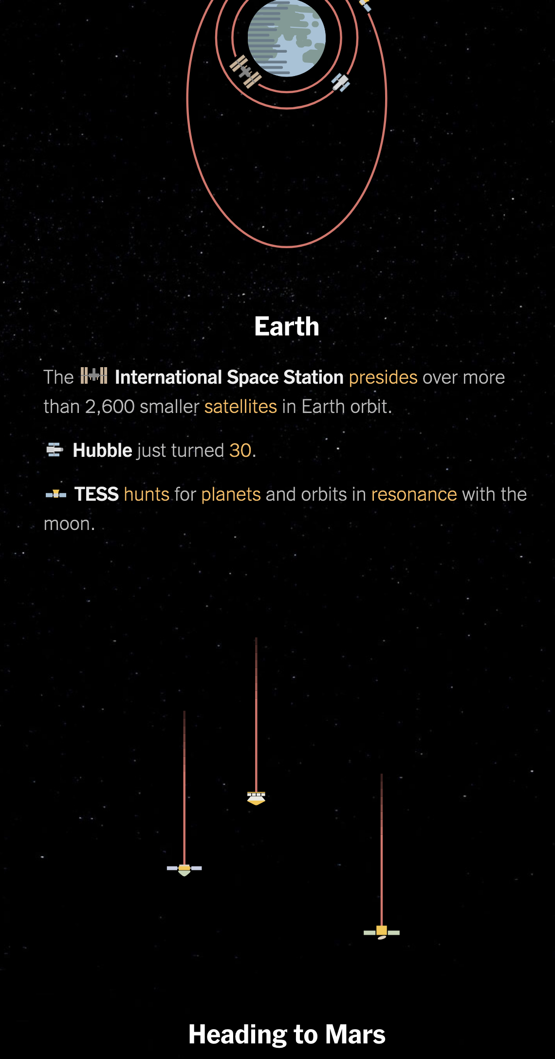 What spacecraft are in orbit of Earth and headed to Mars.