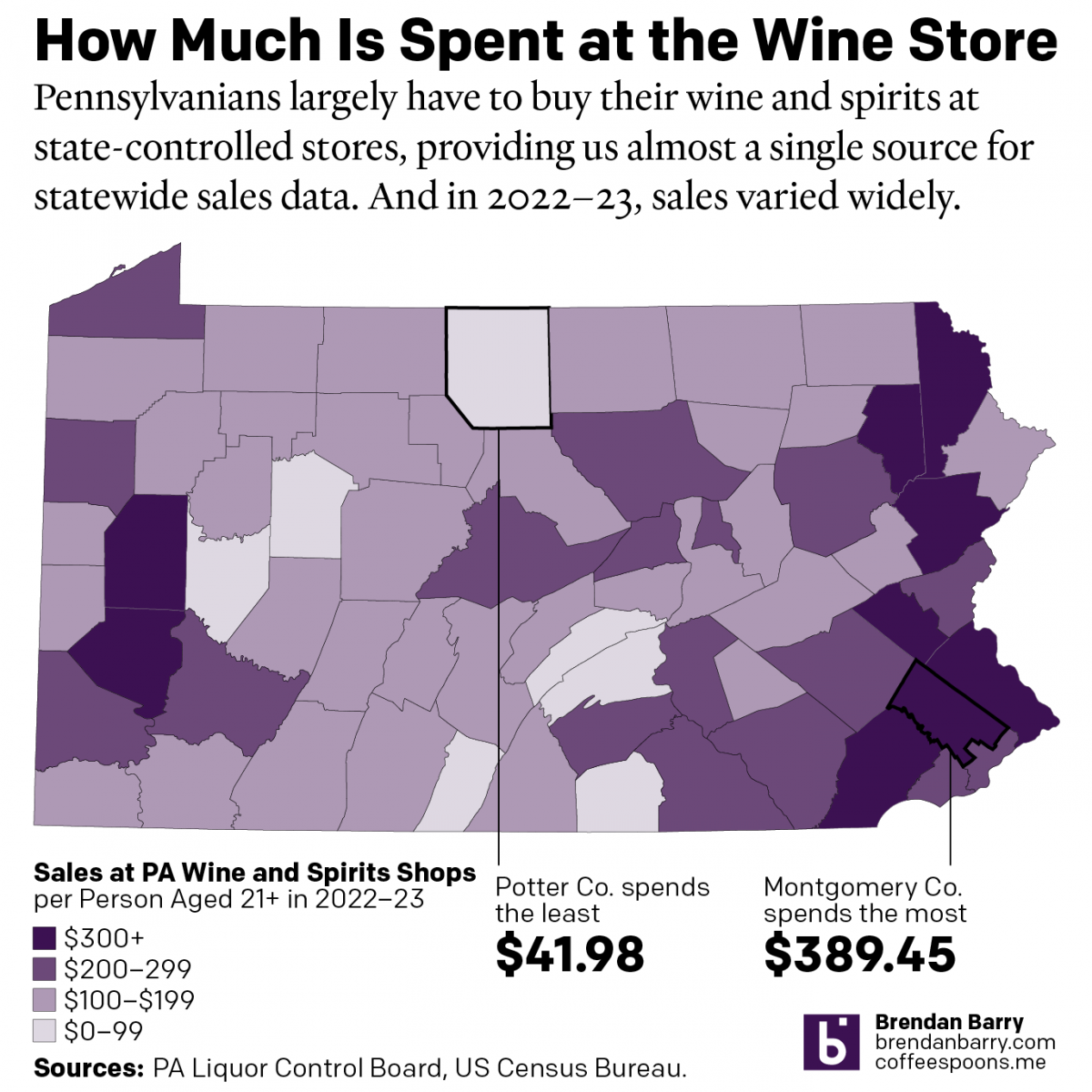 The Sun’s Over the Yardarm Somewhere