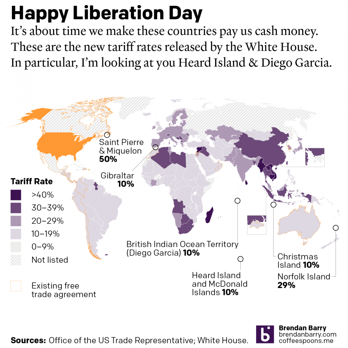 Happy Liberation Day