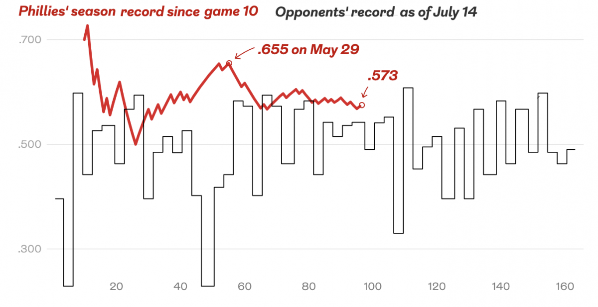 Bring on the Beantown Boys