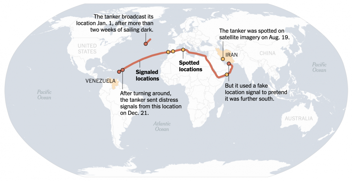 When the Ship Hits the Fan