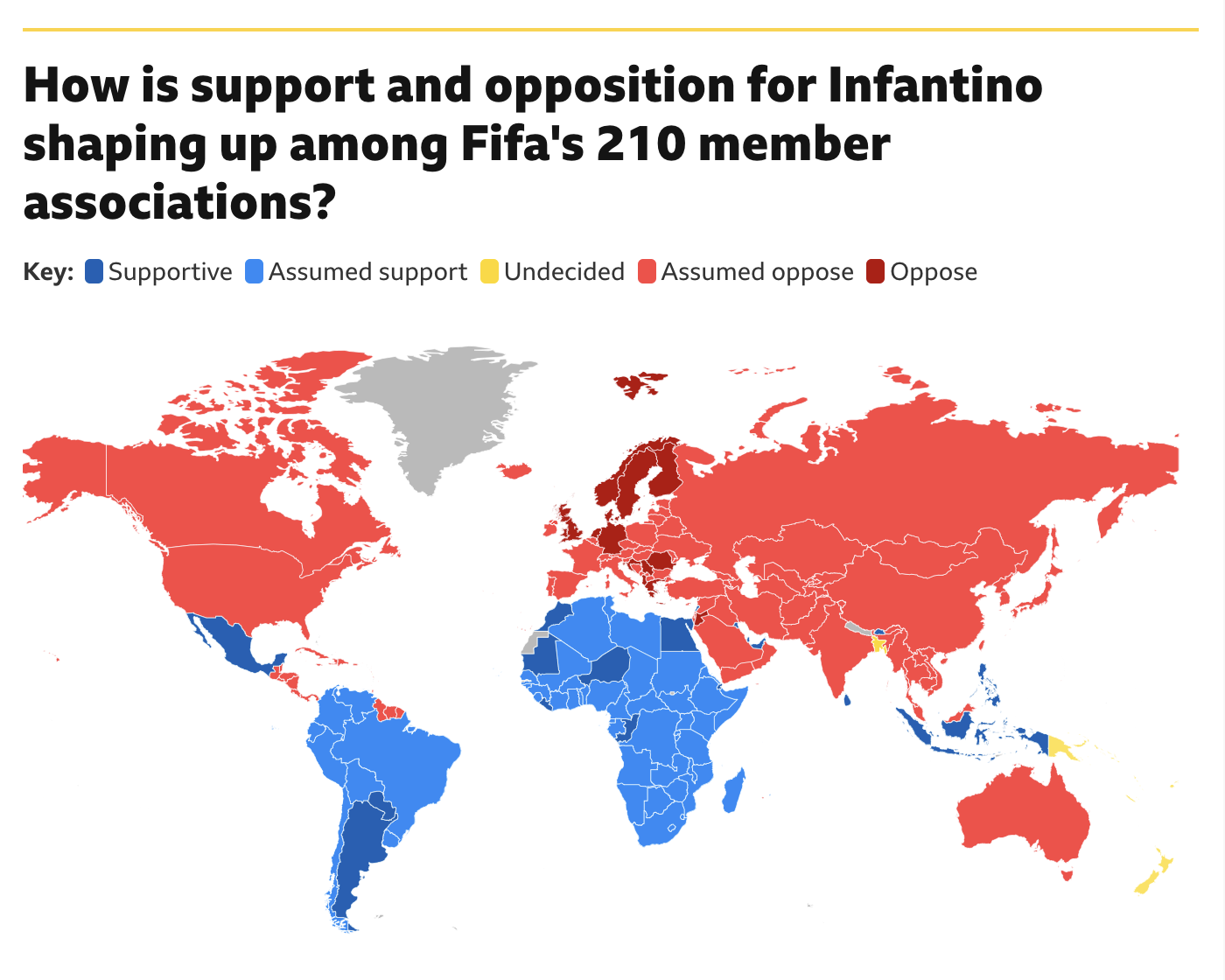 Will Infantino’s Own Goal Cost Him?